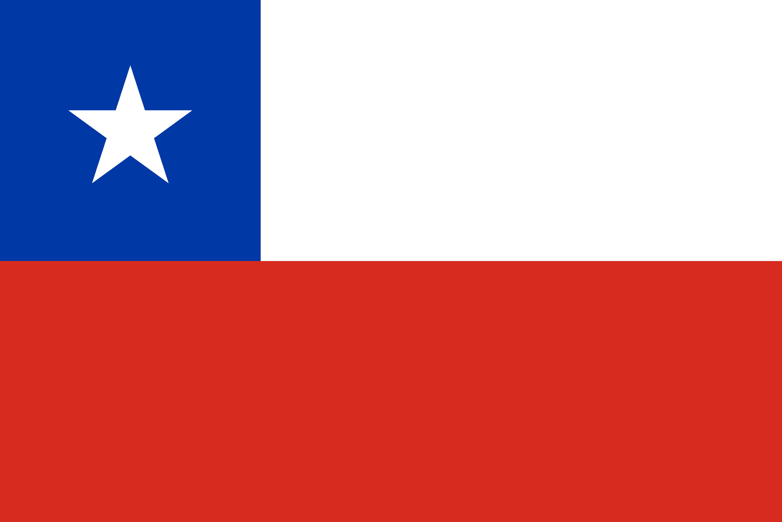 CHILE